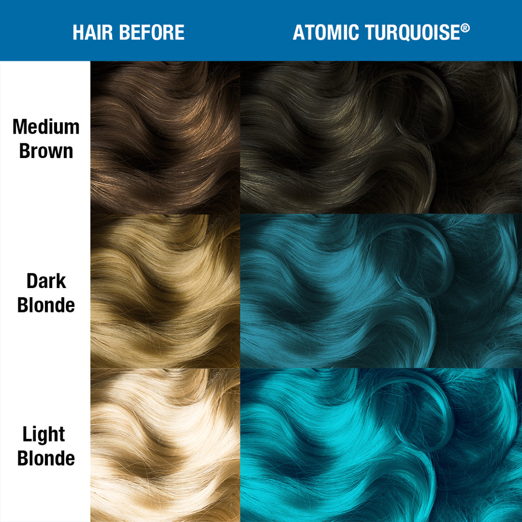 Manic Panic Classic High Voltage 118ml - Atomic Turquoise