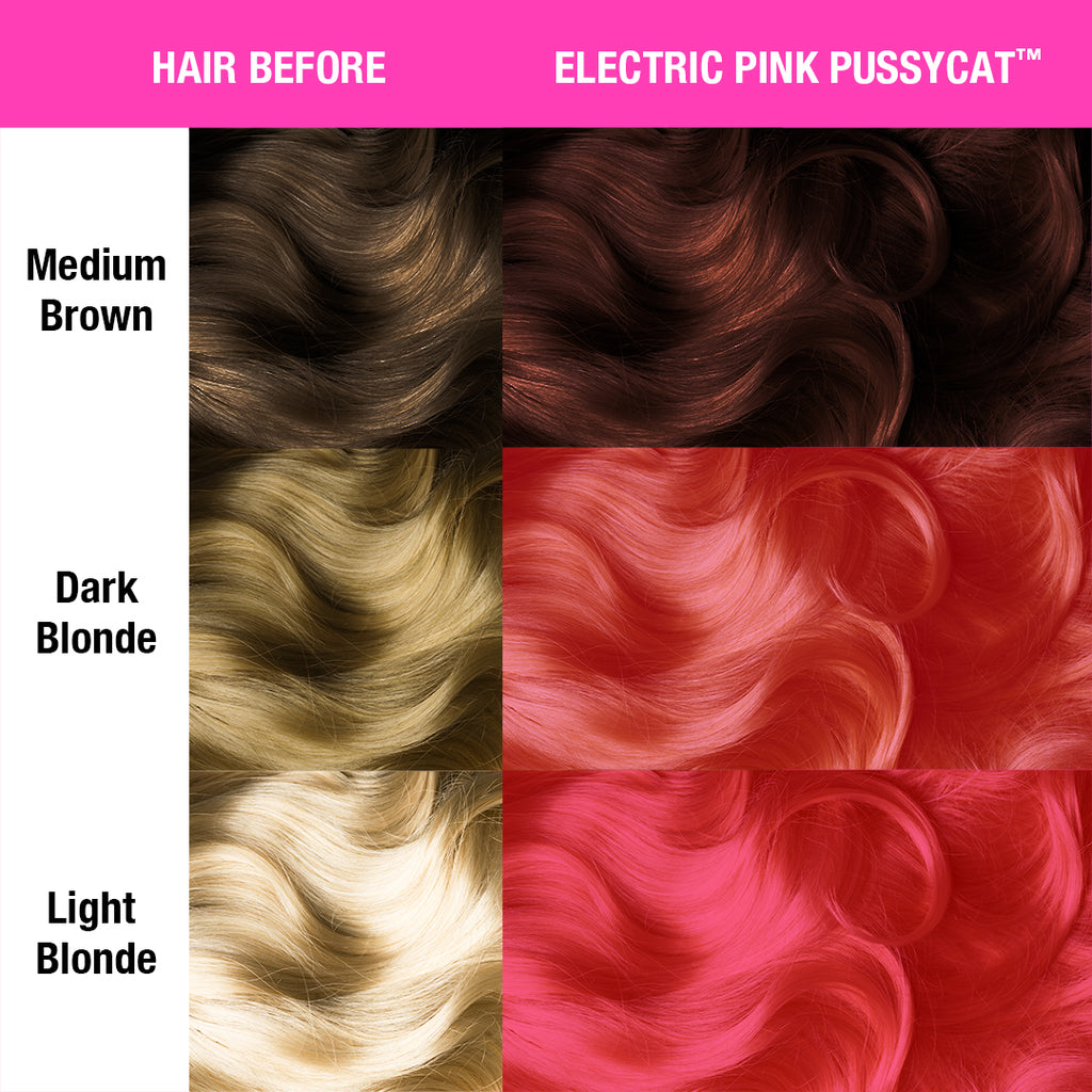 Manic Panic Classic High Voltage 118ml - Electric Pussycat Pink