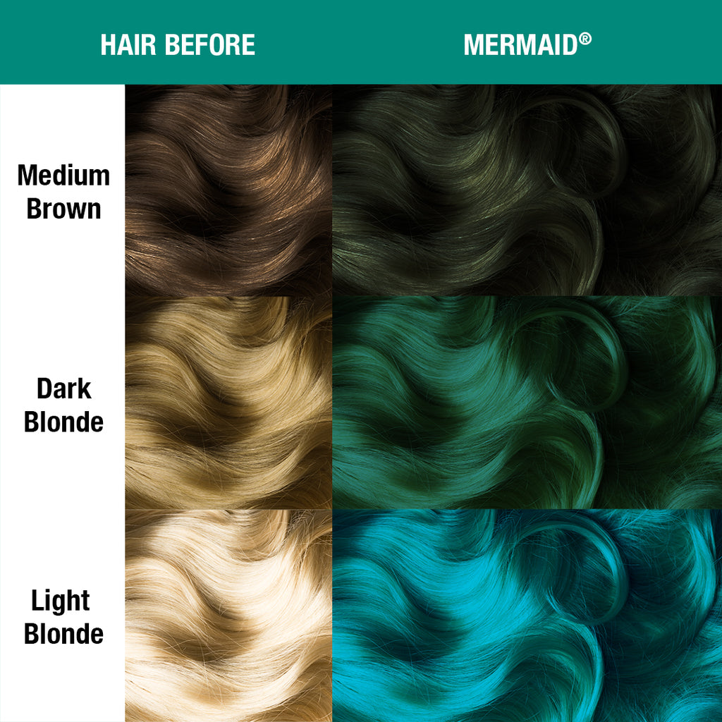 Manic Panic Classic High Voltage 118ml - Mermaid