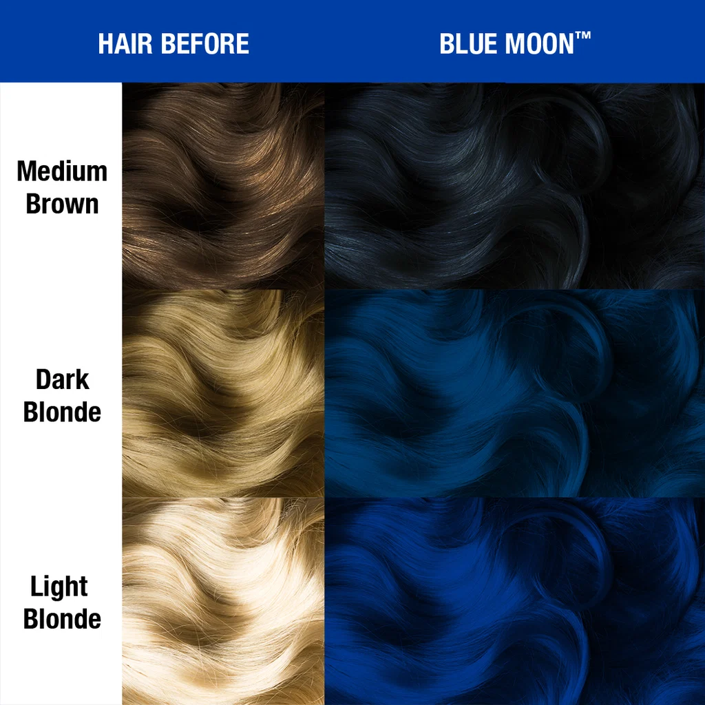 Manic Panic Classic High Voltage 118ml - Blue Moon