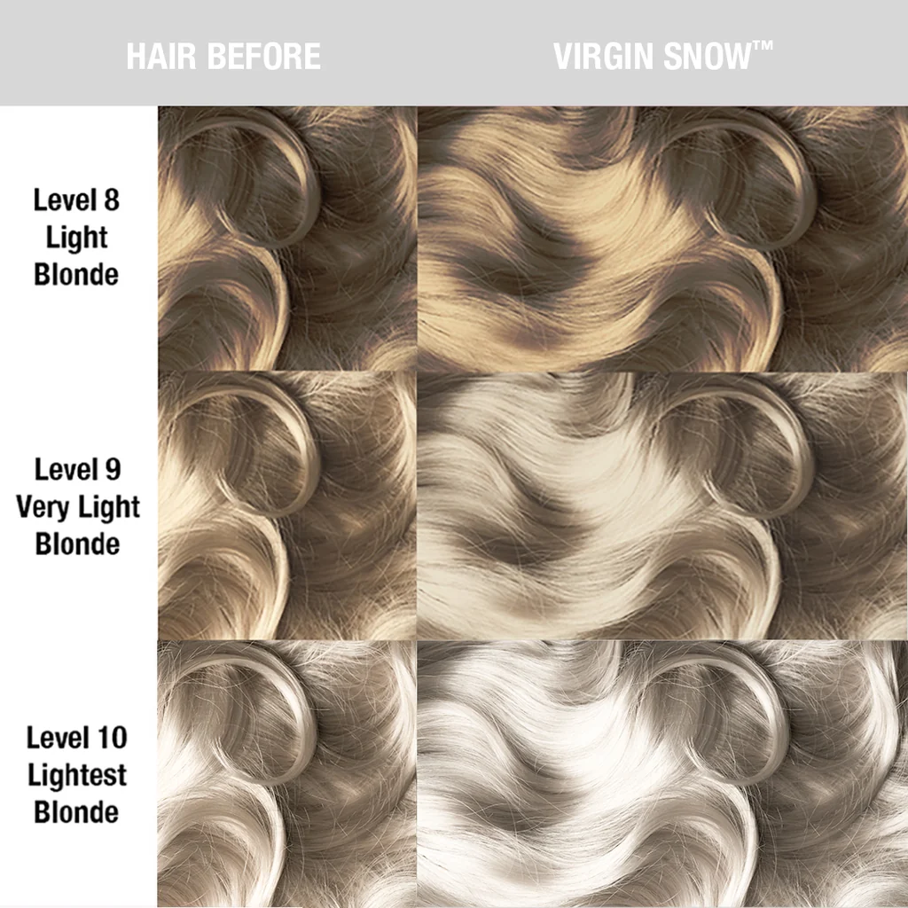 Manic Panic Classic High Voltage 118ml - Virgin Snow (Toner)