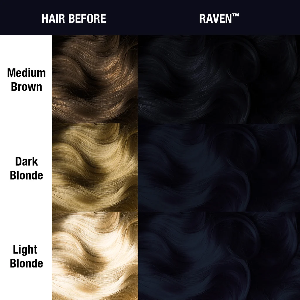 Manic Panic Classic High Voltage 118ml - Raven