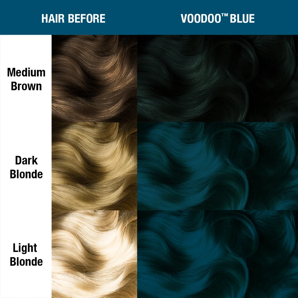 Manic Panic Classic High Voltage 118ml - Voodoo Blue