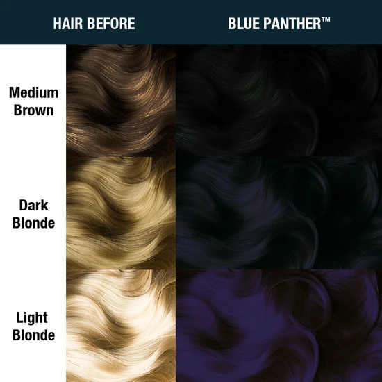 Manic Panic Classic High Voltage 118ml - Blue Panther