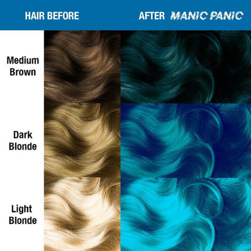 Manic Panic Amplified 118ml - Atomic™ Turquoise